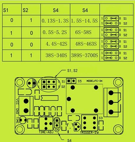 โมดูล relay12v ทำงานแล้วดับตามเวลาที่ตั้ง เลือกเวลาได้